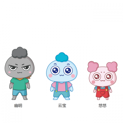 地方政府ip設(shè)計(jì)